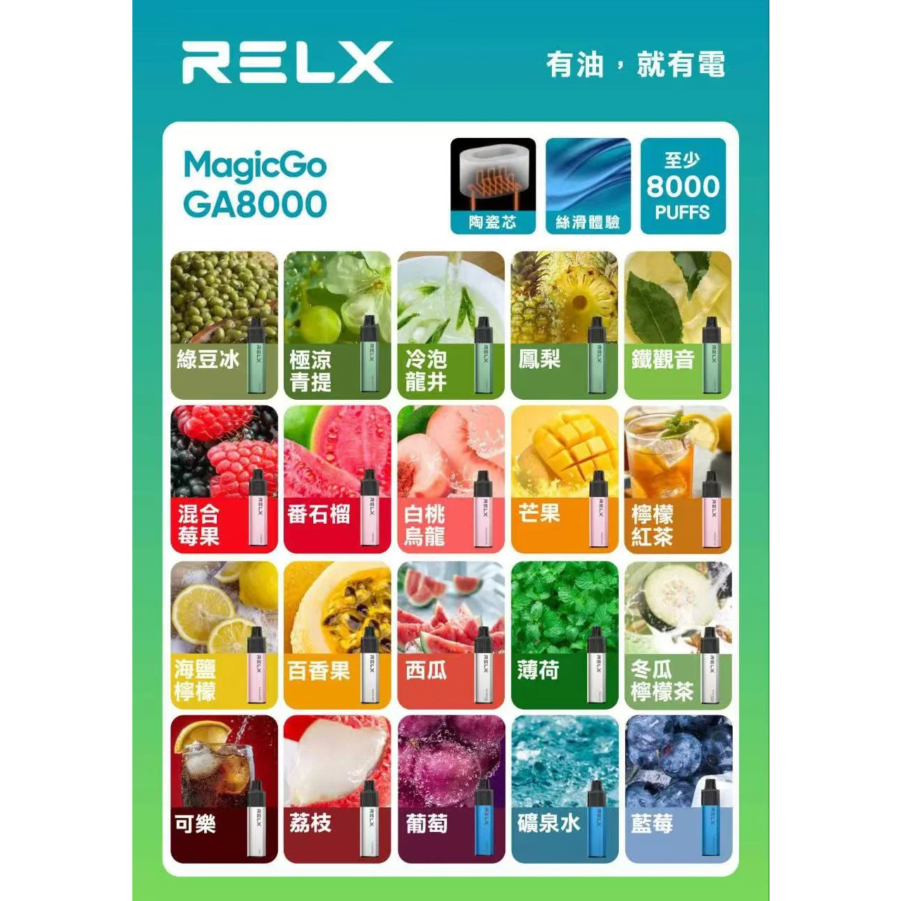 出差神機！RELX 8000口：這款拋棄式續航力簡直太犯規