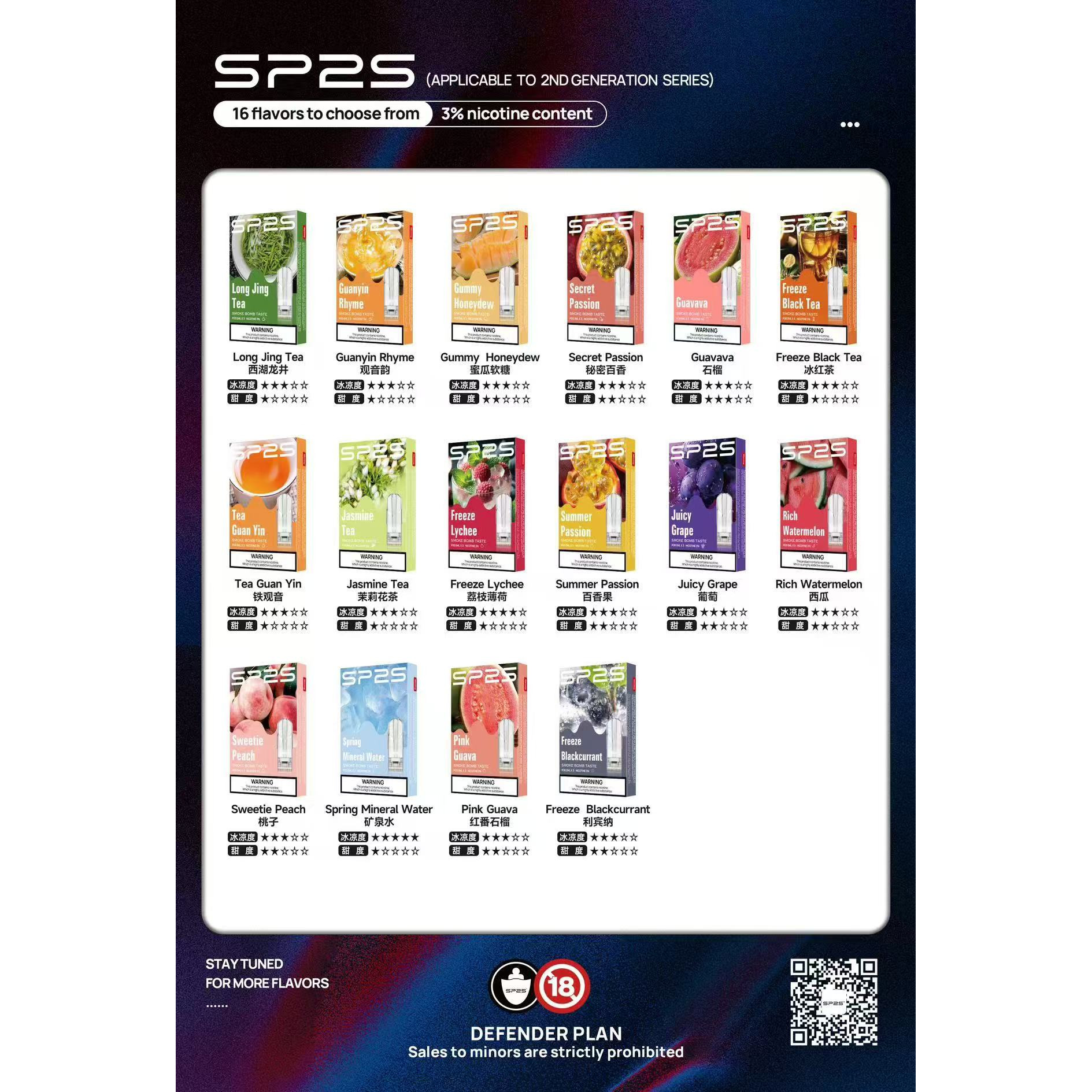 SP2S 國際外貿版 7000+回購：買十送一，兼容一代主機最強口糧補給！