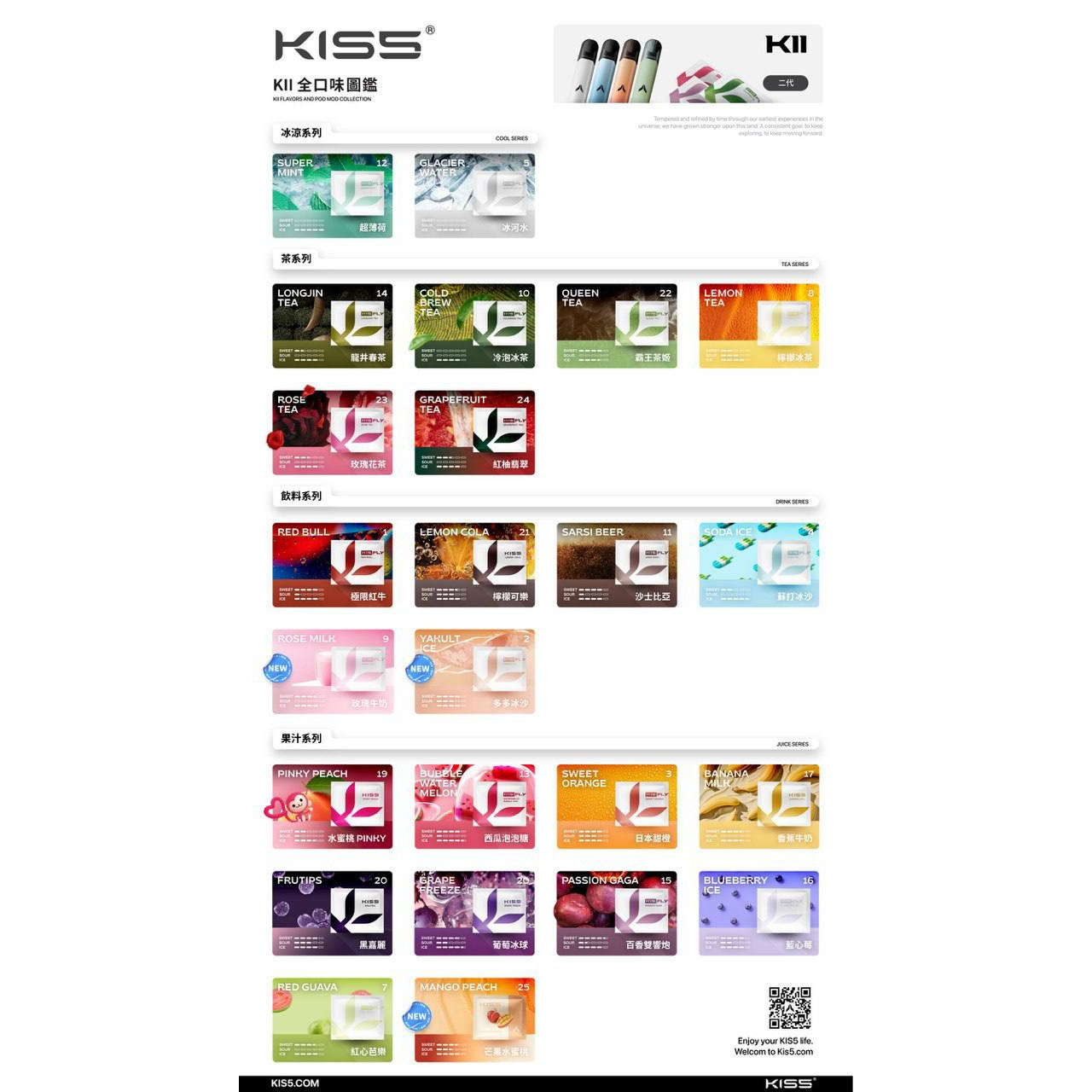 Kis5 二代專用煙彈：特規技術解密，專機專用口感更紮實