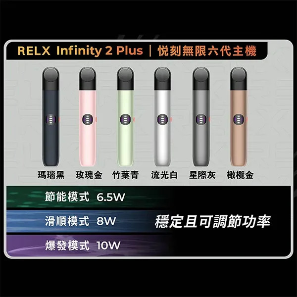 悅刻六代機 Infinity 2 Plus ：這份「三段式」的呼吸優雅，妳值得擁有
