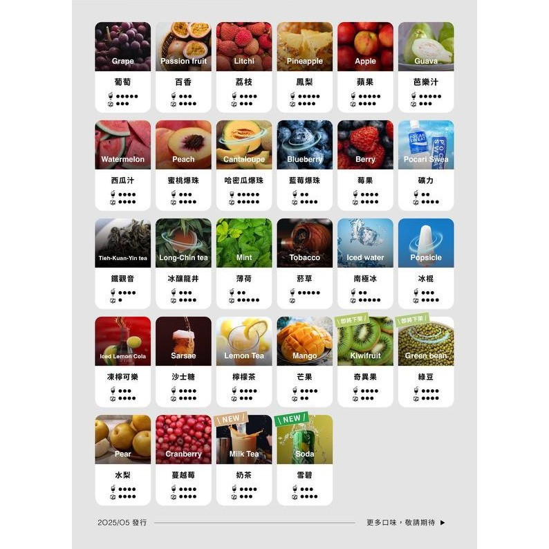 TUT.X 一代通用蛋：全品牌適配與「中道平衡」霧化技術深度解析