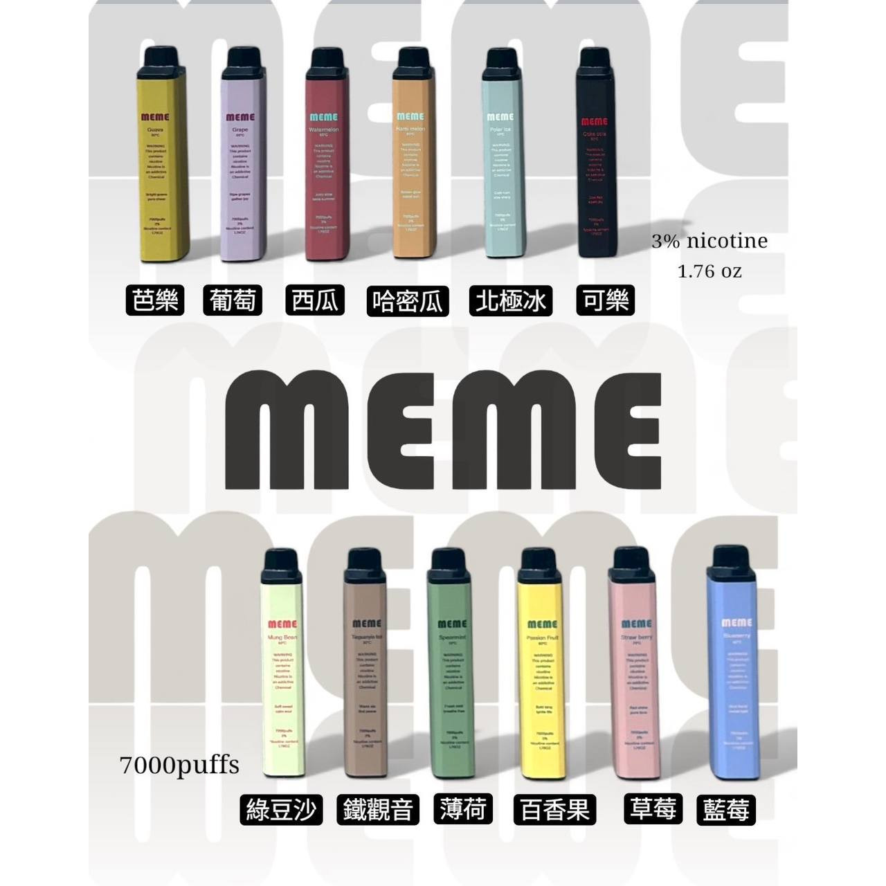 MEME 韓國熱銷 7000口｜$1.2\Omega$ Mesh Coil 技術解析